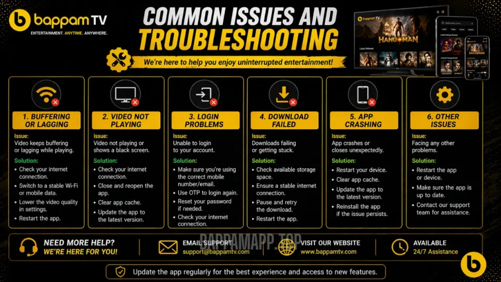 Common Issues and Troubleshooting of Bappam Tv